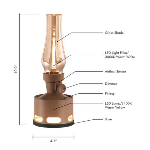 Xyloris Vintage Led